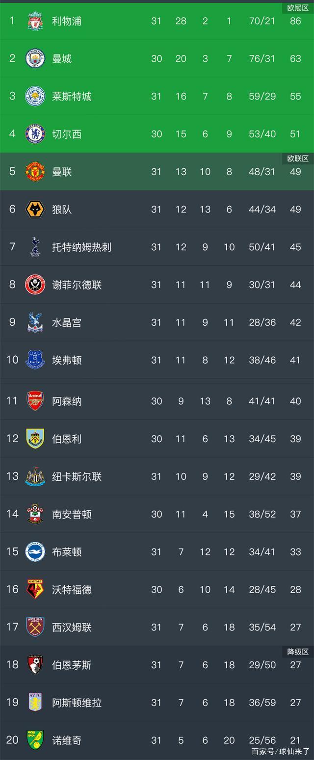 开云体育官网-关于伯恩茅斯取得客场致胜，积分榜攀升的信息