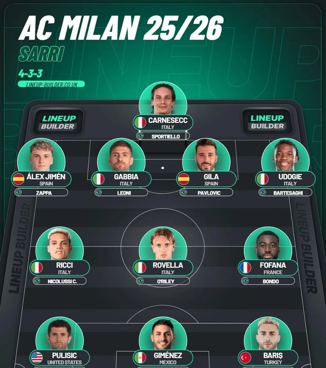 开云平台-关于AC米兰球员集体感染病毒，比赛计划或受影响的信息