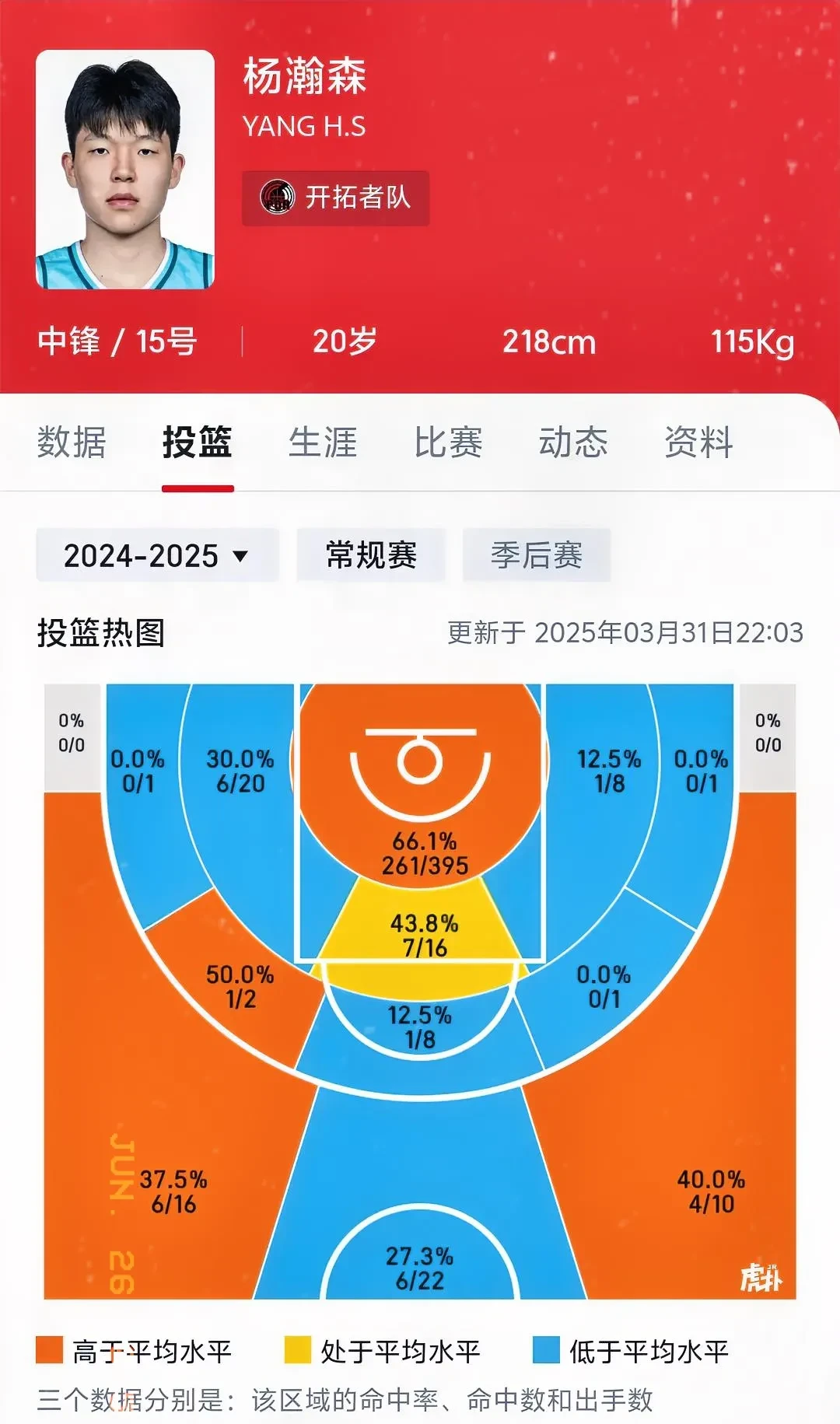 开云体育app-NBA新规出台，球员表态不满争议不断