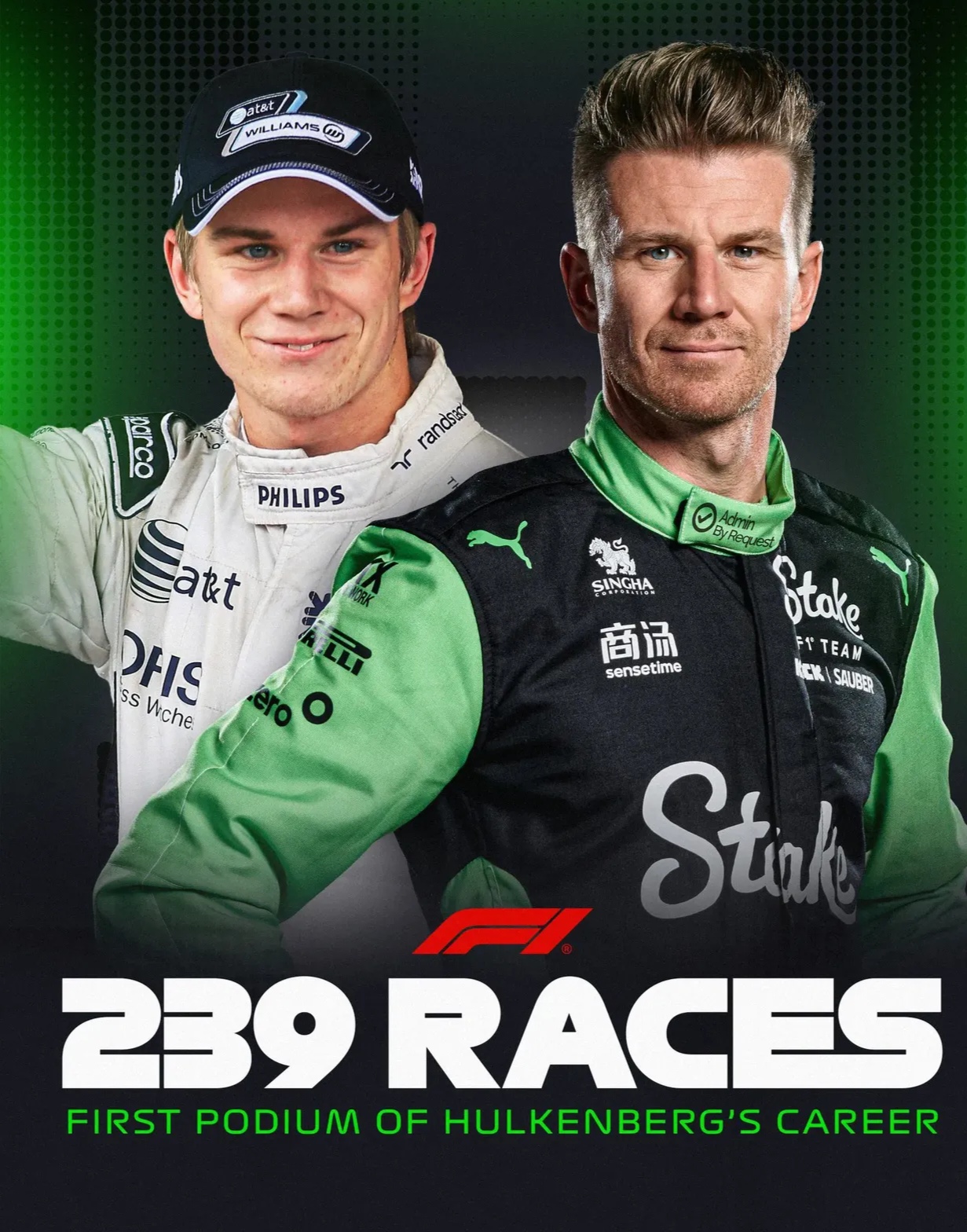 开云APP-红牛车队横扫索伯车队,拉塞尔状态火热